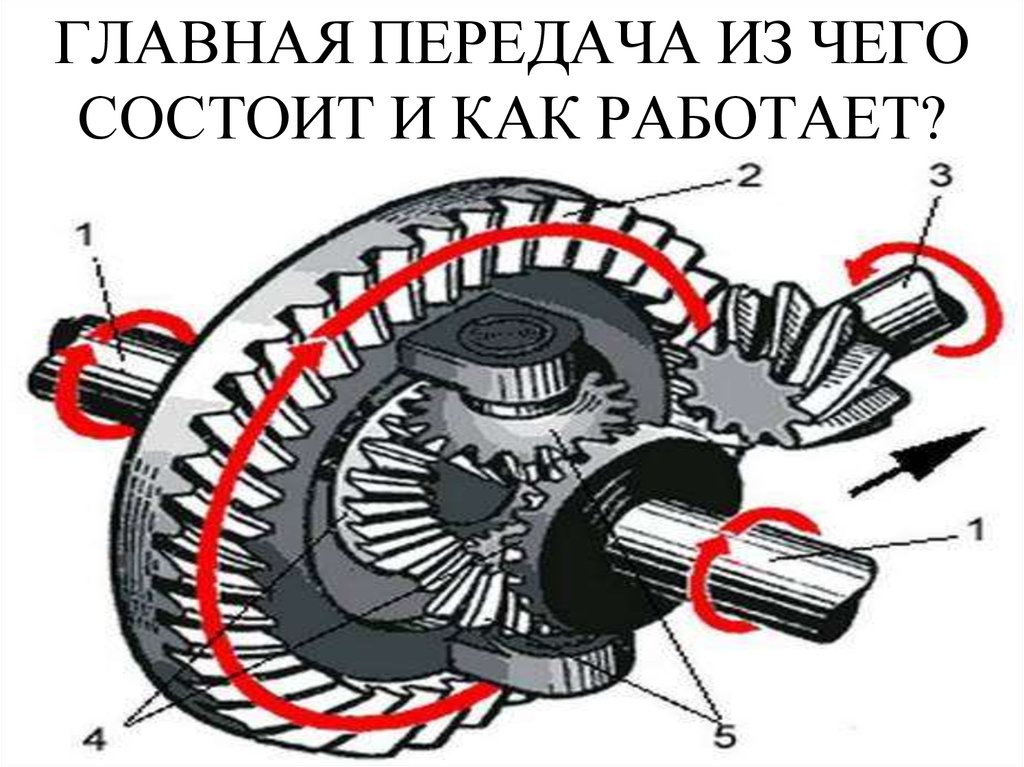 Передача как это работает: Как это работает? тв шоу 1-32 сезон 1-13 серия в хорошем качестве смотреть онлайн бесплатно в качественной озвучке