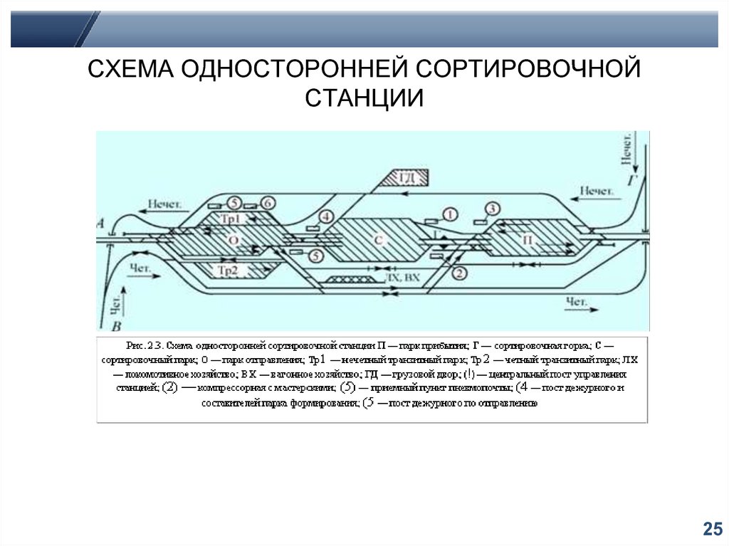 Односторонней: ГК РФ Статья 155. Обязанности по односторонней сделке \ КонсультантПлюс