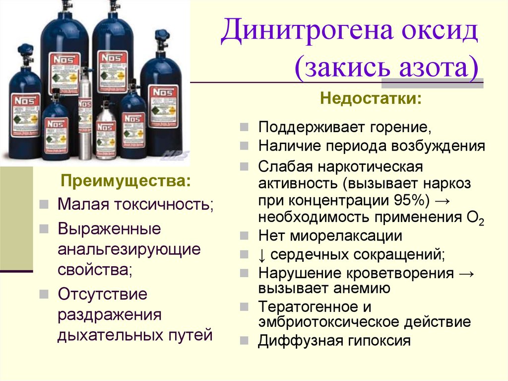 Закись азота газ: «Веселящий газ» получил статус одурманивающего вещества