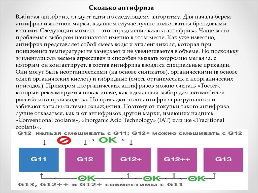 Можно смешивать антифриз g11 и g12: совместимость, что будет, если смешать