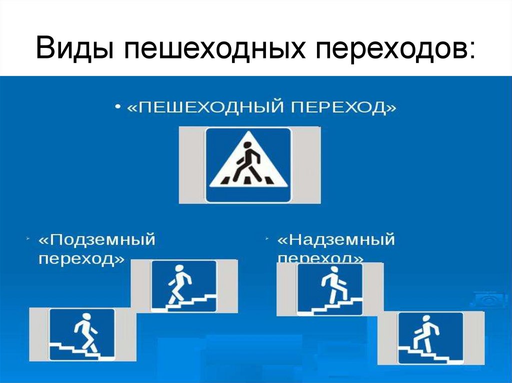 Что такое регулируемый пешеходный переход: Пешеходный переход