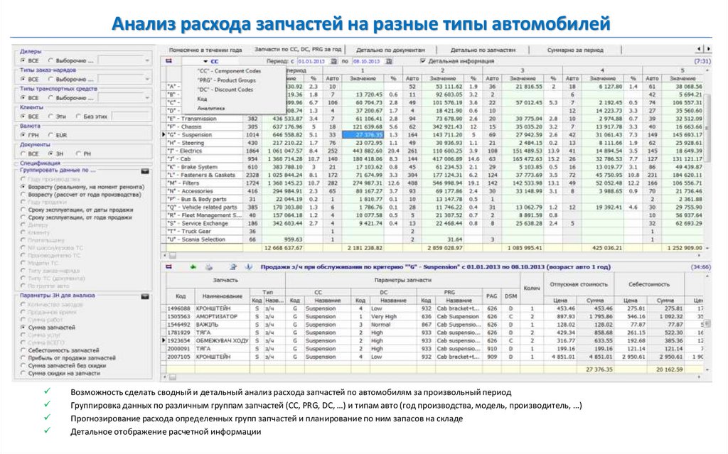 Расход топлива на моточас: Расход Топлива на 1 Моточас Таблица Общие положения