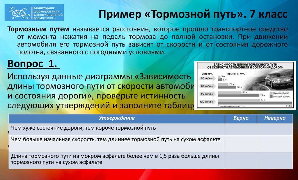 Как назывался путь. Примерный путь торможения. Задачи на тормозной путь. Тормозной путь пример. Что называется тормозным путём автомобиля.