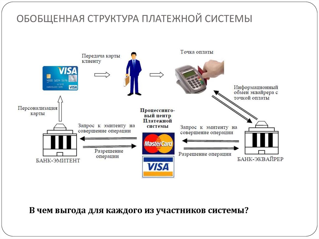 Передача как это работает: Как это работает? тв шоу 1-32 сезон 1-13 серия в хорошем качестве смотреть онлайн бесплатно в качественной озвучке