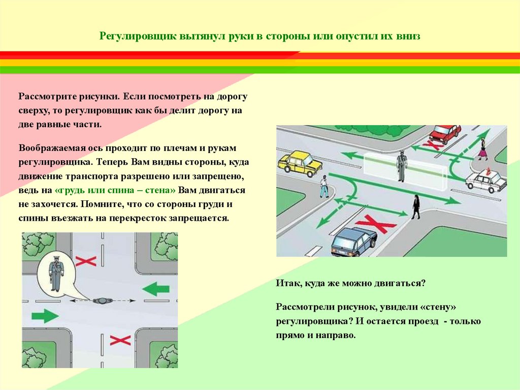 Регулировщик на перекрестке правила в картинках схемах