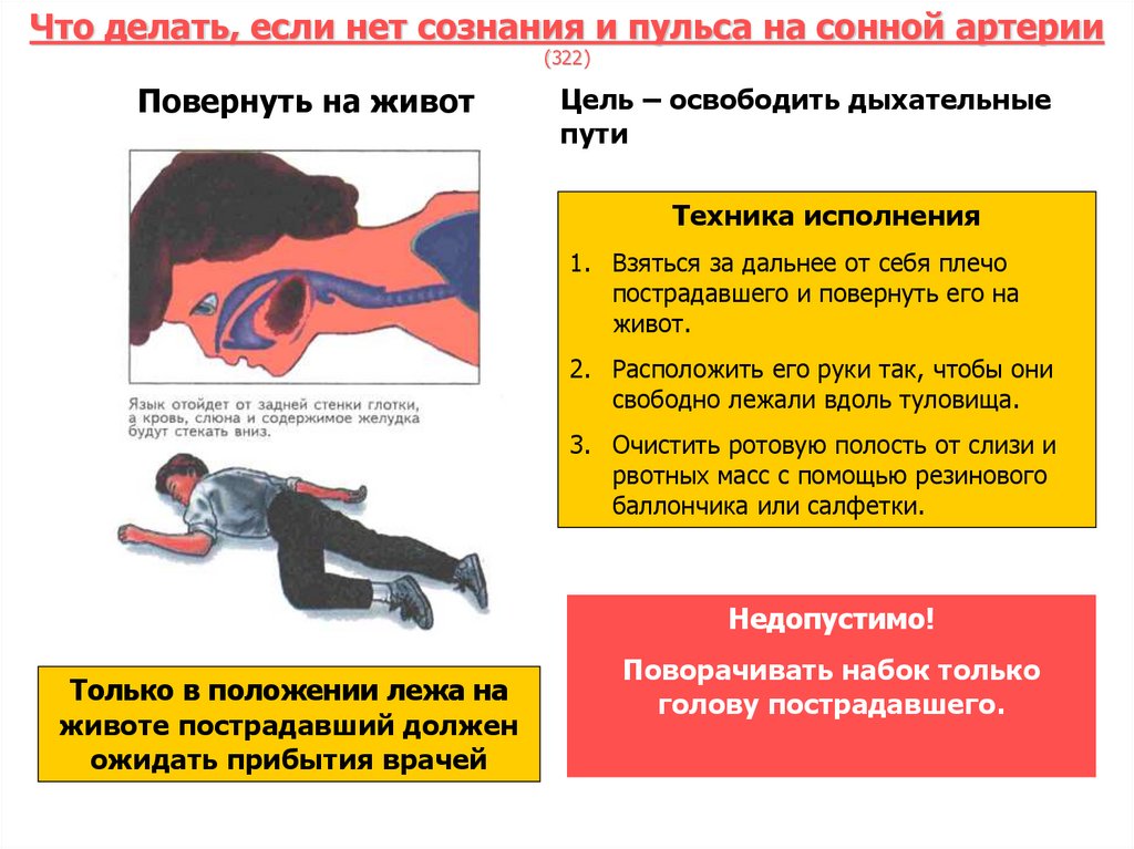 Пострадавший в дтп неподвижен на оклик не реагирует