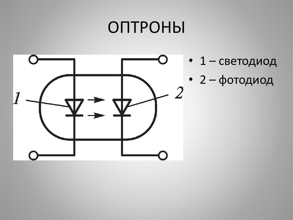 Как работает оптрон: Оптроны. Виды и устройство. Работа и применение. Особенности