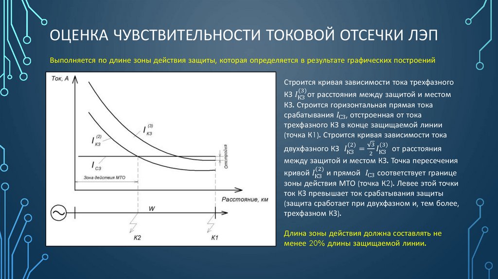 Отсечка это: Что такое отсечка двигателя