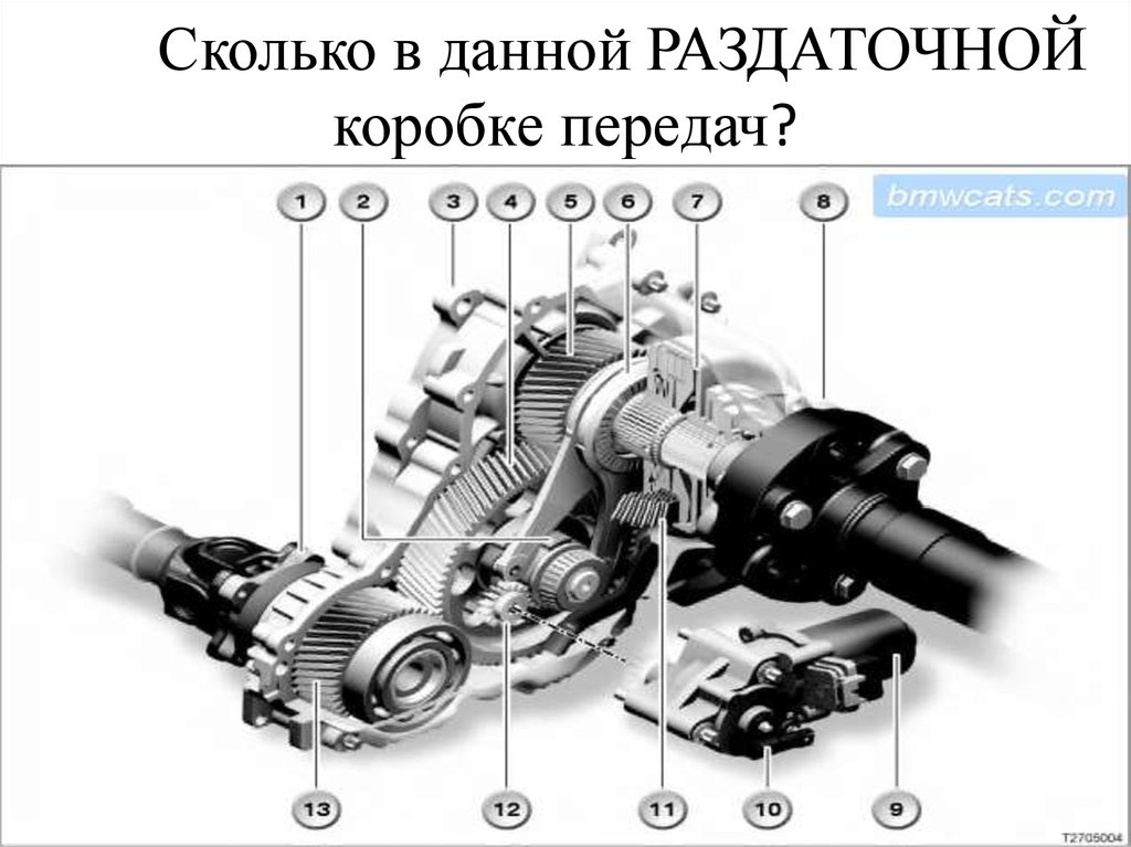 Раздатка что такое: Чем занимается раздаточная коробка? — журнал За рулем