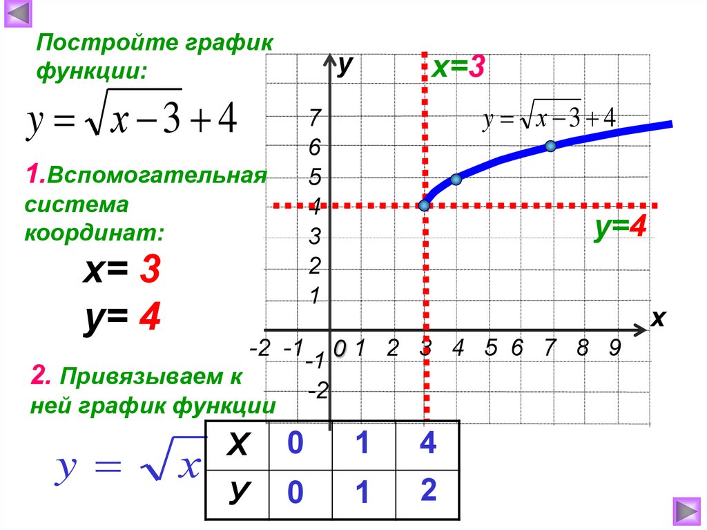 Функция ldws: Функция LDWS в видеорегистраторе. Что это? Как работает? Нужна ли? Есть ли польза?