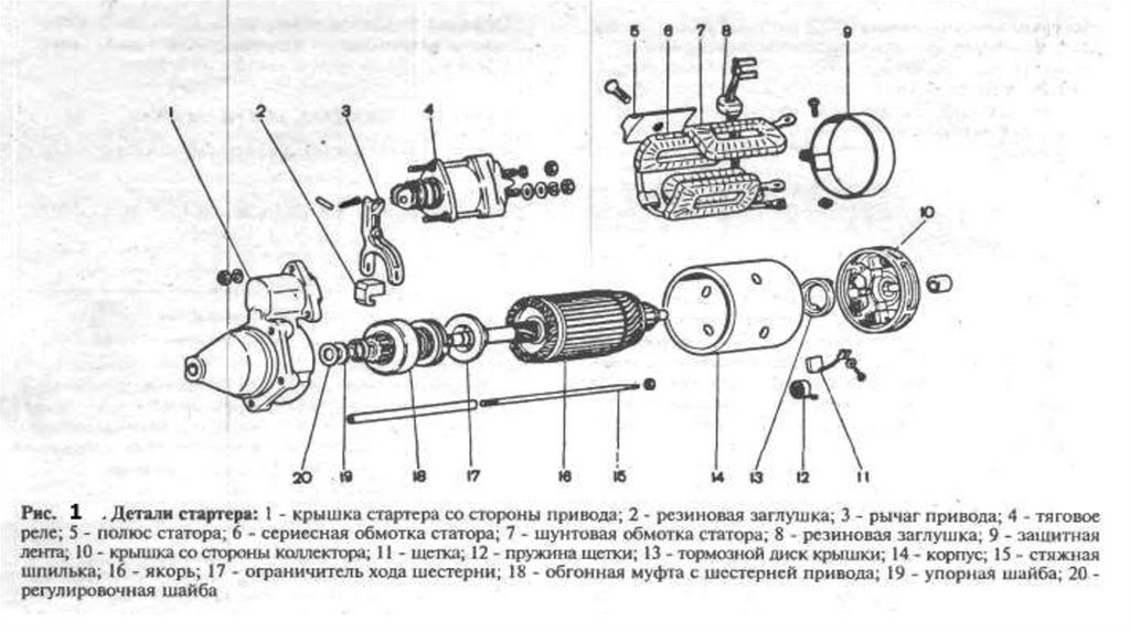 Технологическая схема сборки стартера