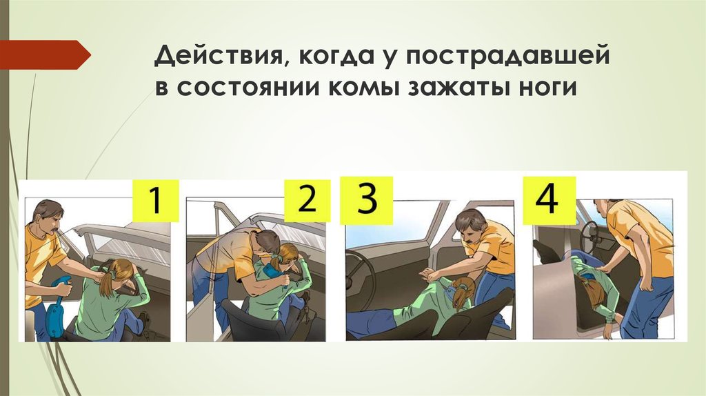 Что делает потерпевший. Первая помощь при ДТП. Алгоритм оказания первой помощи при ДТП.