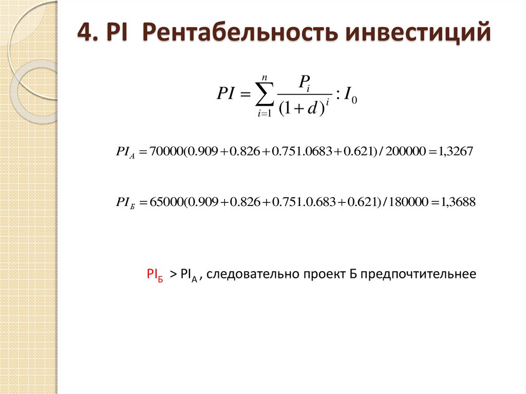 Определите коэффициент рентабельности инвестиций