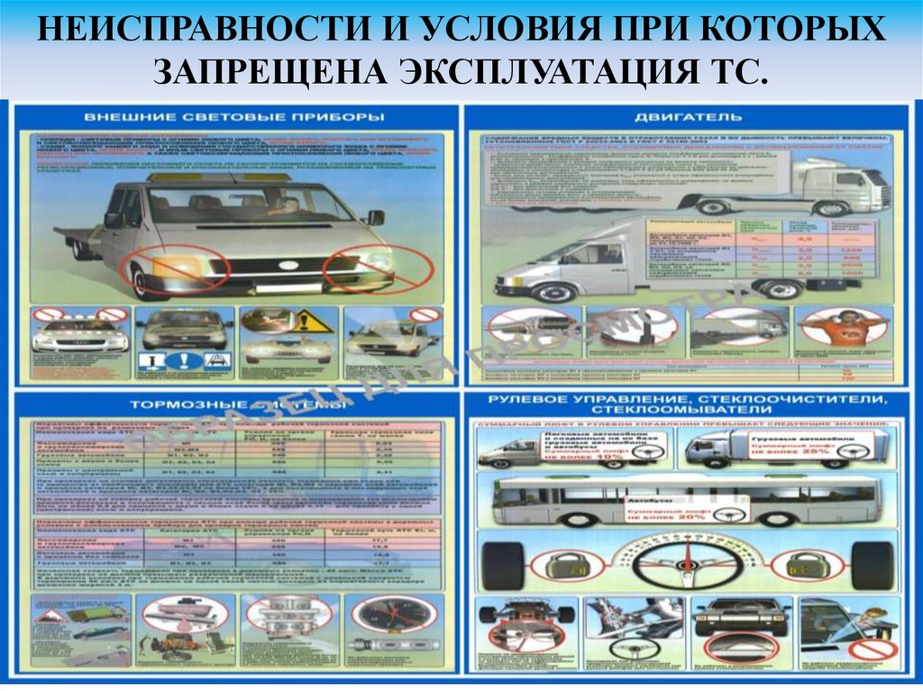 Какие тс нельзя эксплуатировать без противооткатных упоров: При каких условиях запрещена эксплуатация авто?