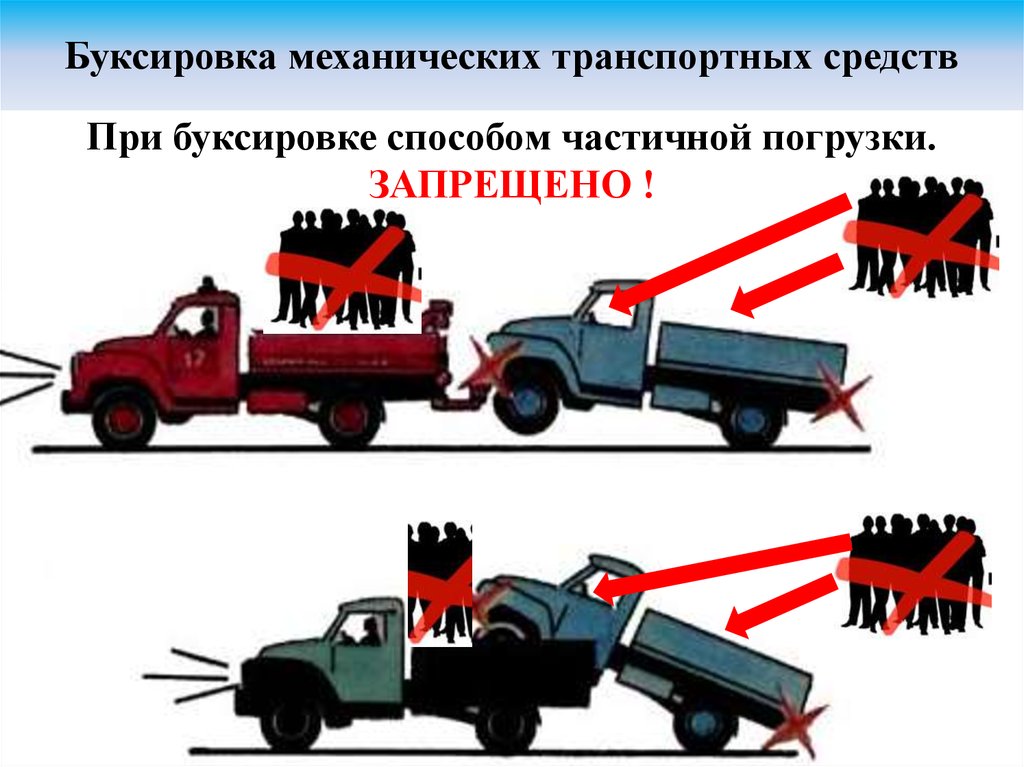 Виды буксировки: Все способы буксировки