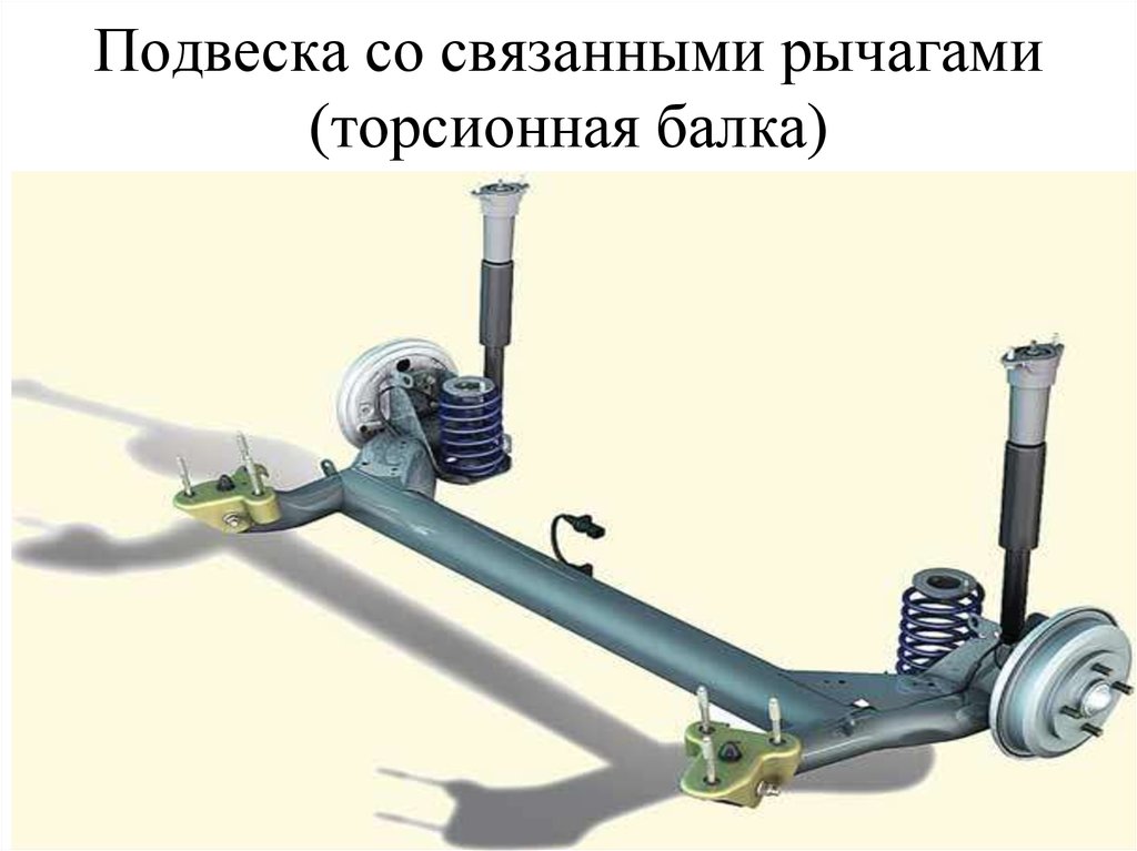 Торсионная балка пежо партнер плюсы и минусы