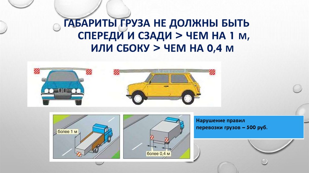 Сколько может выступать груз за габариты автомобиля: Насколько может выступать груз из кузова Газели – особенности перевозки негабаритных грузов