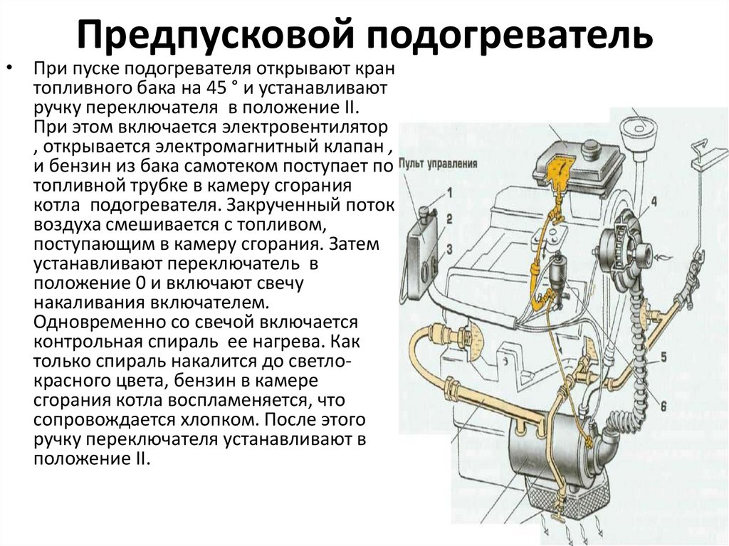 Схема работы предпускового подогревателя