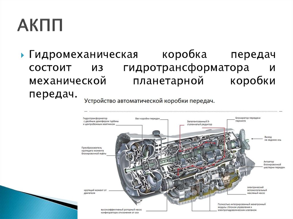 Как работает гидротрансформатор в акпп: Гидротрансформатор АКПП: все об устройстве и неисправностях