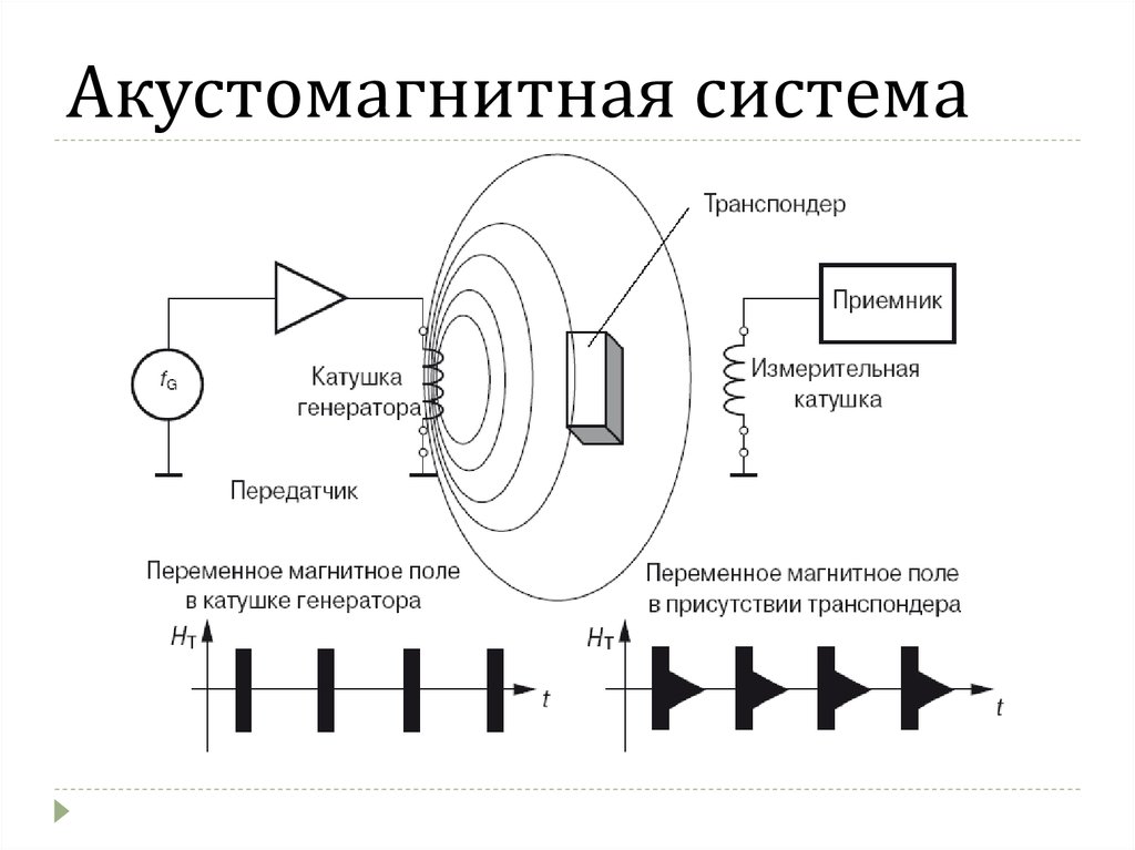 Транспондер схема электрическая