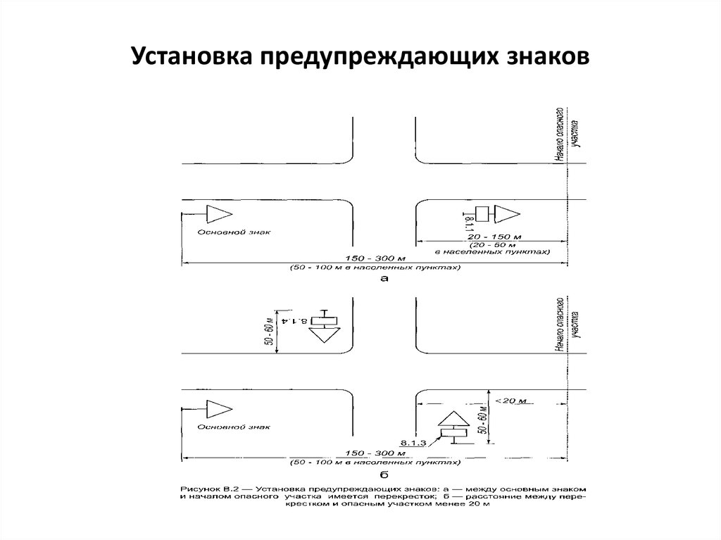 Устанавливаются дорожный знак в населенном пункте