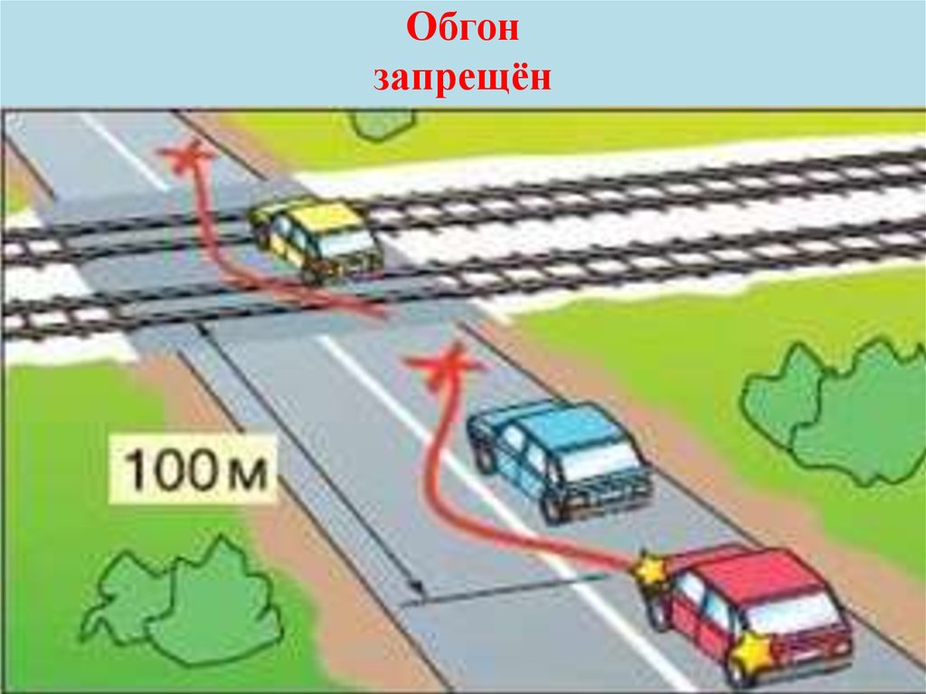 В каких местах запрещен обгон: Где запрещен обгон в 2022 году? Штрафы за обгон.