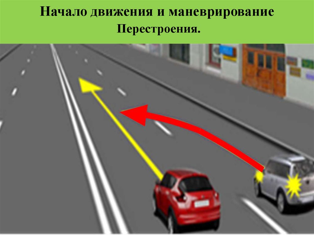 Как правильно перестраиваться на дороге новичкам: Как правильно перестраиваться в потоке транспорта