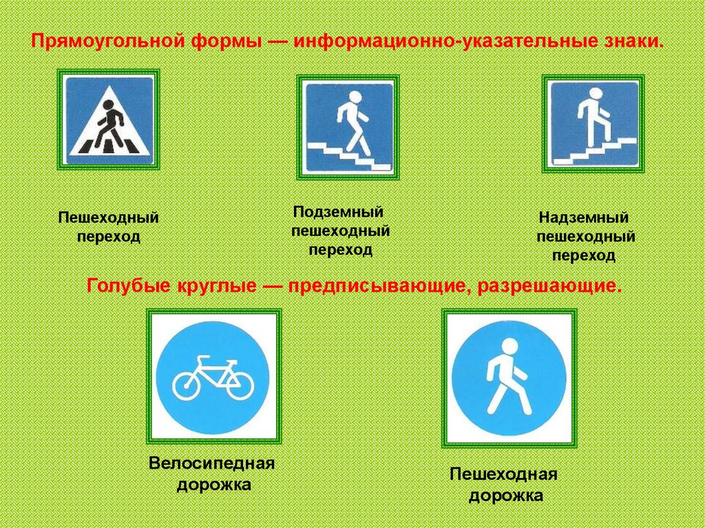 Какие знаки помогают пешеходам: Дорожные знаки для пешеходов