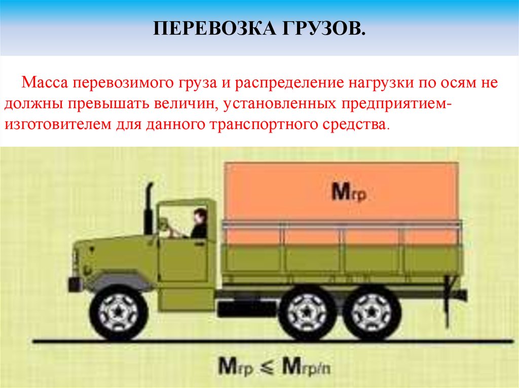 На каком рисунке изображен автомобиль водитель которого нарушает правила перевозки грузов грузовик