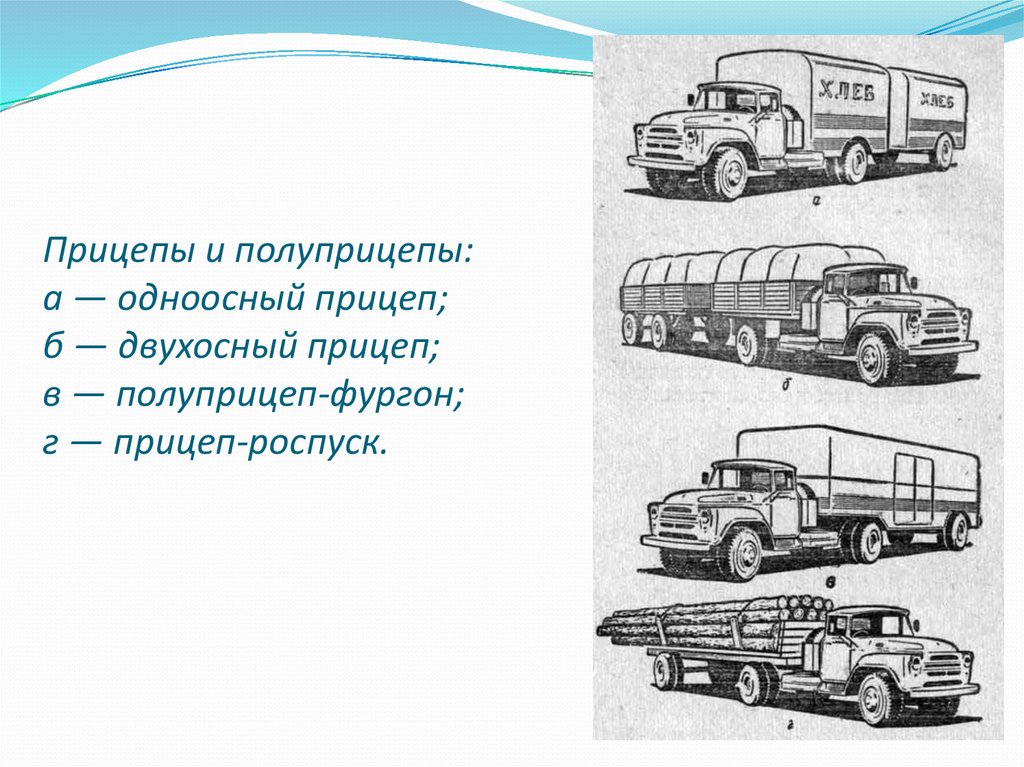 Двухосные автомобили: Классификация и виды грузовых авто