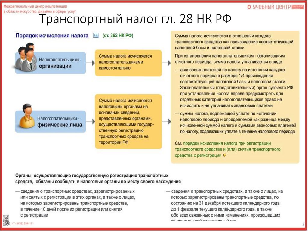 Как избежать уплаты транспортного налога: Как не платить транспортный налог: подборка законных способов