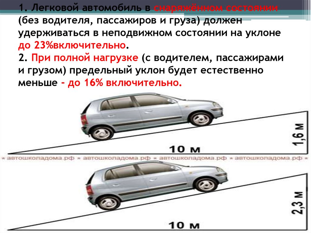 Что значит снаряженная масса авто: Что такое снаряженная, полная и максимально допустимая масса ТС