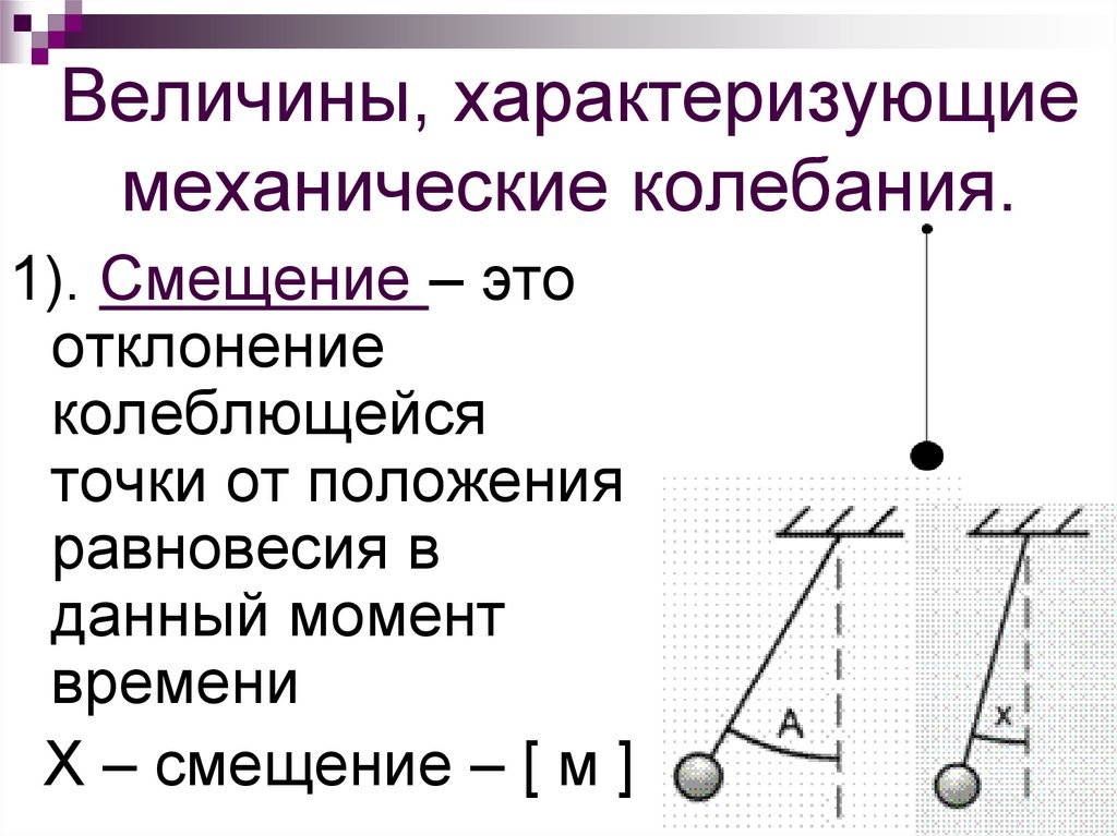 Максимальное отклонение тела от положения равновесия называется. Механические колебания смещение. Смещение физика. Механические колебания кратко формулы. Механические колебания величины характеризующие колебания.