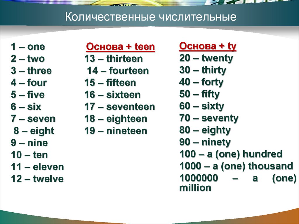 Перевести презентацию на английский язык онлайн