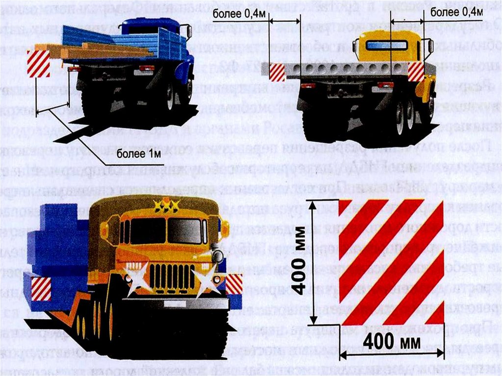 На каком рисунке изображен автомобиль который нарушает правила перевозки грузов