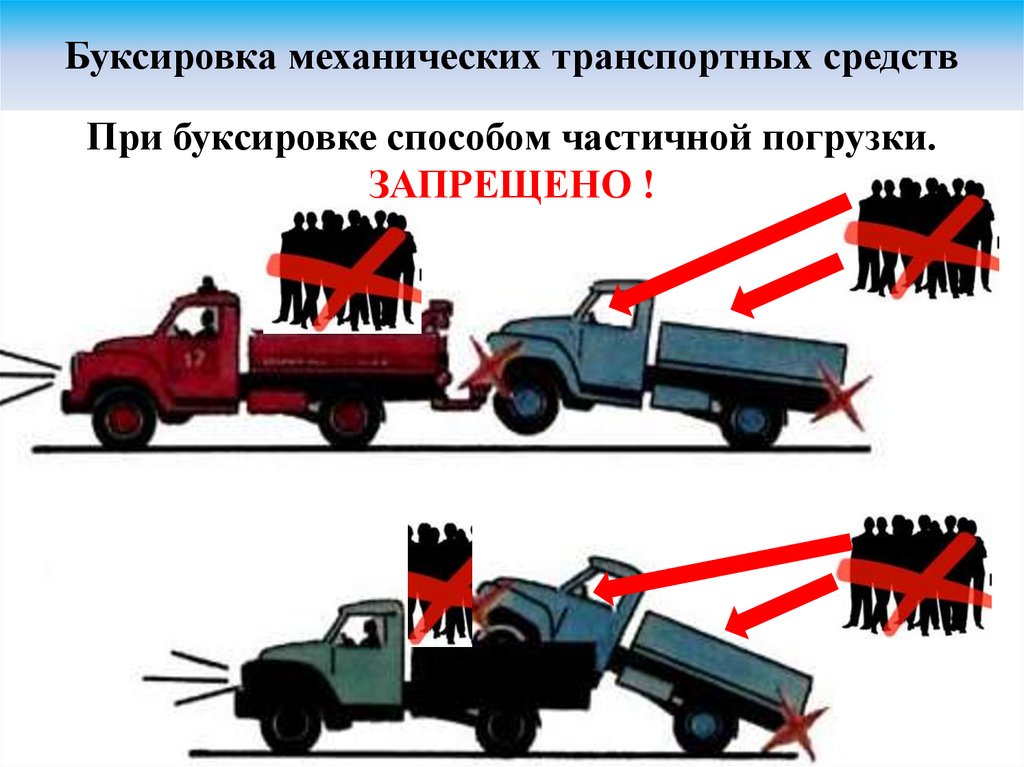 Презентация перевозка людей пдд