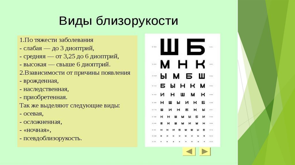 Можно ли водить машину с плохим зрением: С каким зрением нельзя получать водительские права