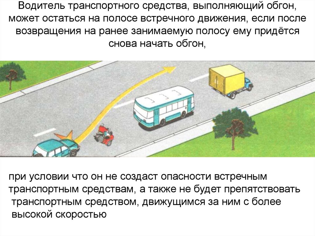 Водитель обгоняемого транспортного. Обгон и опережение. Обгон или опережение. Как правильно выполнять обгон. Схема незавершенного обгона.