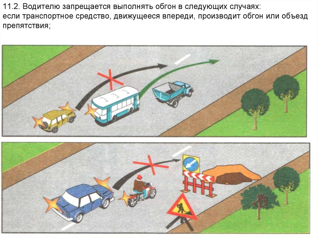 Опережение и обгон в чем разница: Чем опережение отличается от обгона, когда оно запрещено и за что можно получить штраф