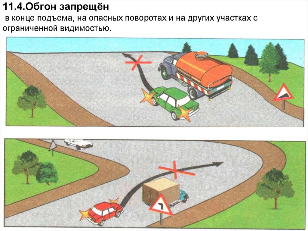 Обгон на подъеме пдд. Обгон запрещен в конце подъема. Обгон на подъеме. Обгон на подъеме запрещено. Обгон разрешен в конце подъема.