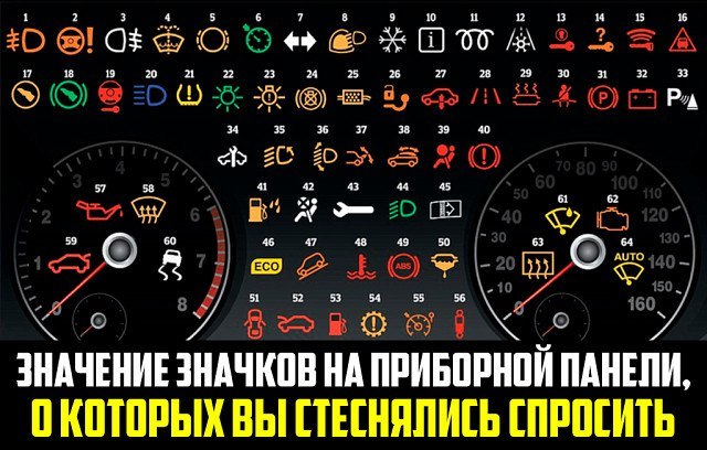 Brake на панели приборов автомобиля: Почему горит лампочка тормозов на панели приборов? Решение проблемы