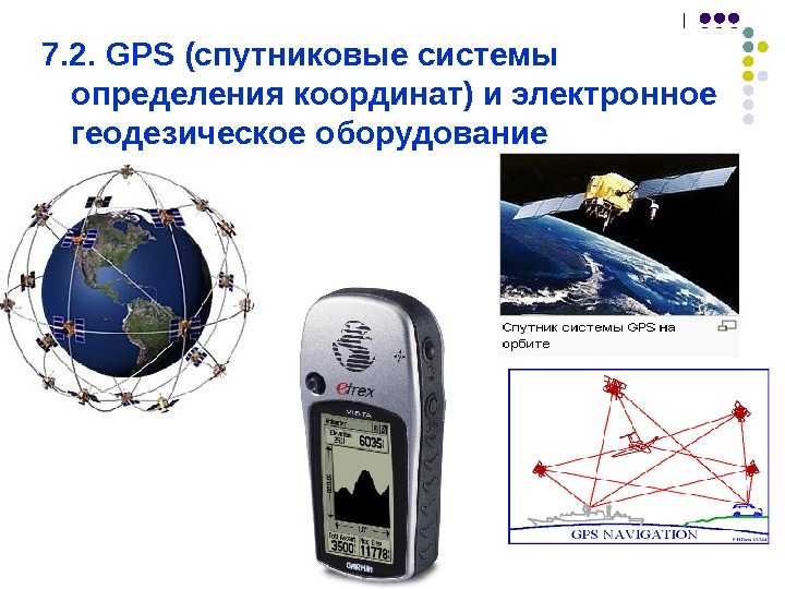 Глонасс как пользоваться: Как пользоваться глонасс на смартфоне | Ростов-на-Дону ГК Система Измерений