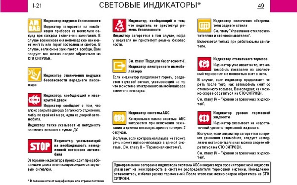 Световые индикаторы на приборной панели: Почему горит лампа подушек безопасности на приборной панели. Причины и устранение