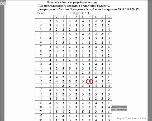 Ответы пдд категории сд таблица шпаргалка фото