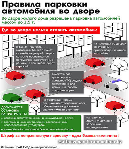 Общие правила разъезда во дворах: как не получить штраф автомобилисту :: Autonews