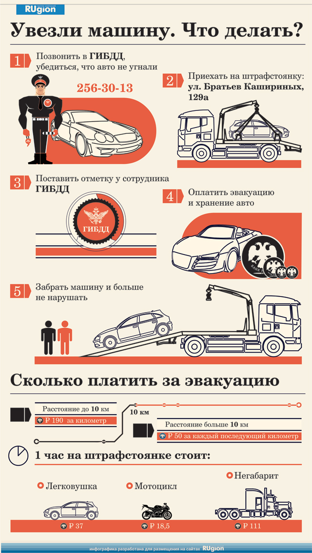 Куда звонить если заблокировали машину: Что делать, если машину заперли на парковке :: Autonews