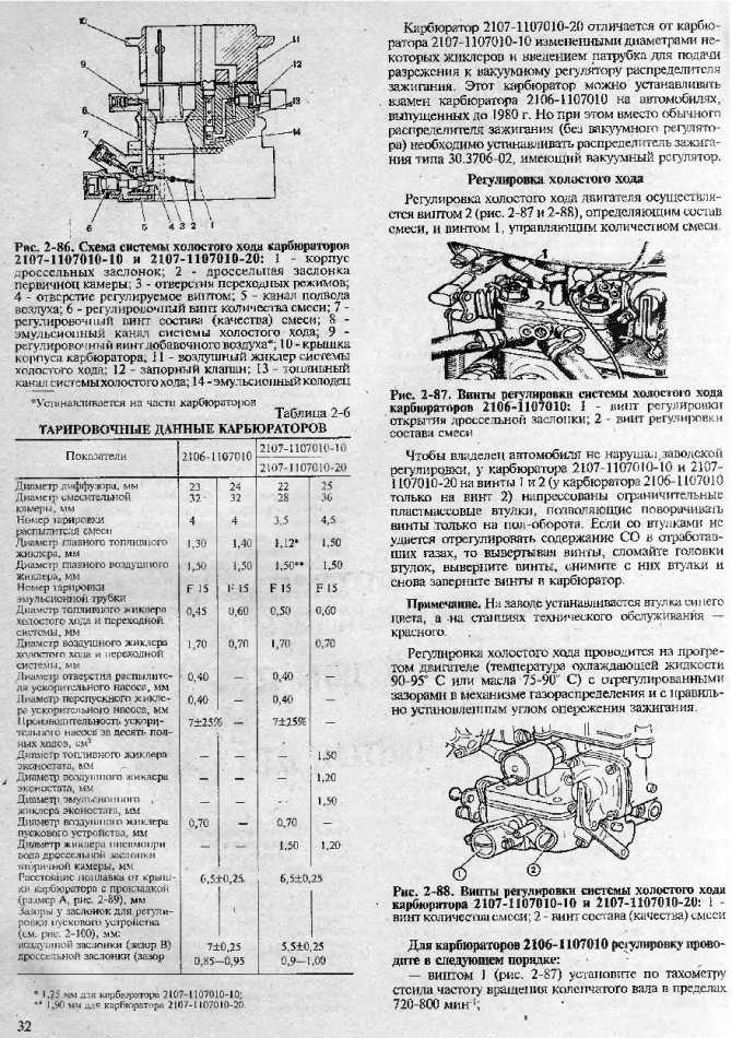 Как отрегулировать холостой ход: Как настроить холостой ход на карбюраторе дааз