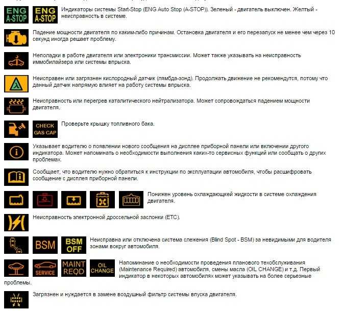 Обозначения индикаторов на панели приборов: Почему горит лампа подушек безопасности на приборной панели. Причины и устранение