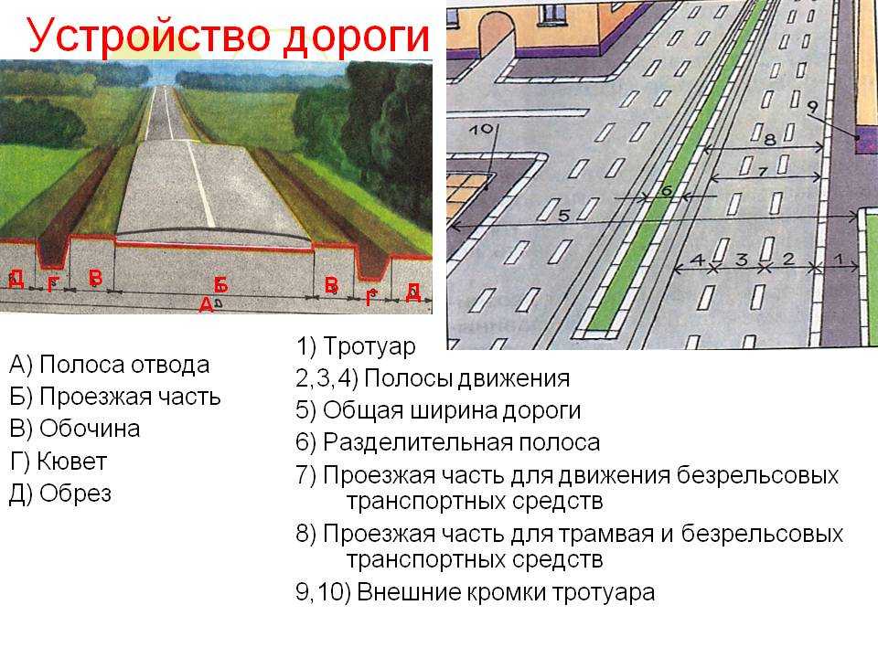 Разрешено ли движение по тротуару: В каких случаях автомобилям можно ездить по тротуарам