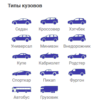 Какие бывают типы кузова автомобиля: купить, продать и обменять машину